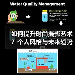 如何提升时尚摄影艺术？个人风格与未来趋势全解析（图1）