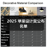 2025 苹果设计奖公布名单(图2) 2025 苹果设计奖公布名单(图2)