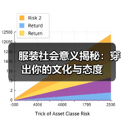 服装社会意义揭秘：穿出你的文化与态度（图4）