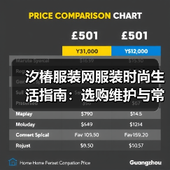 汐椿服装网服装时尚生活指南:选购维护与常见问题解析2025(图4) 汐椿服装网服装时尚生活指南:选购维护与常见问题解析2025(图4)