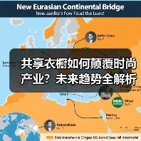 共享衣橱如何颠覆时尚产业？未来趋势全解析（图4）