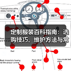 定制服装百科指南：选购技巧、维护方法与常见问题解析（图1）