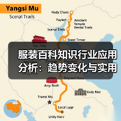 服装百科知识行业应用分析：趋势变化与实用方法（图4）